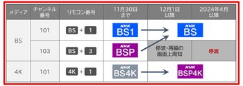 NHK BS.JPG